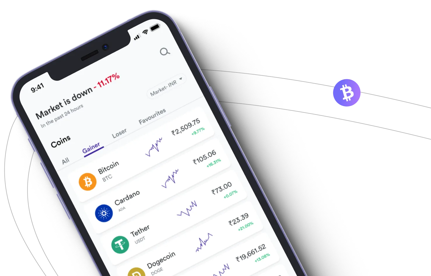 Arbiquant AI - Take advantage of the cryptocurrency markets and earn with Arbiquant AI