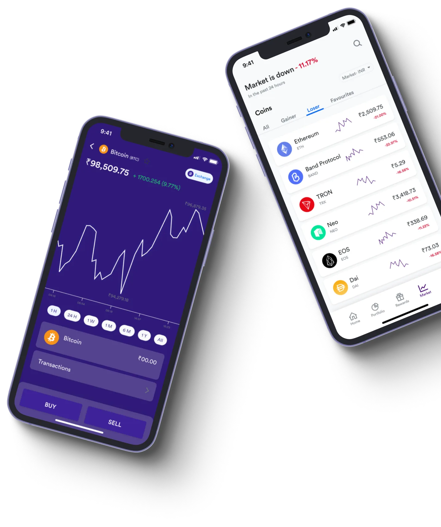 Arbiquant AI - What exactly is online trading?